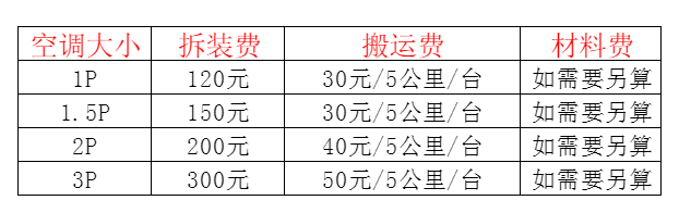 柏乡空调移机及费用电话在哪里找
